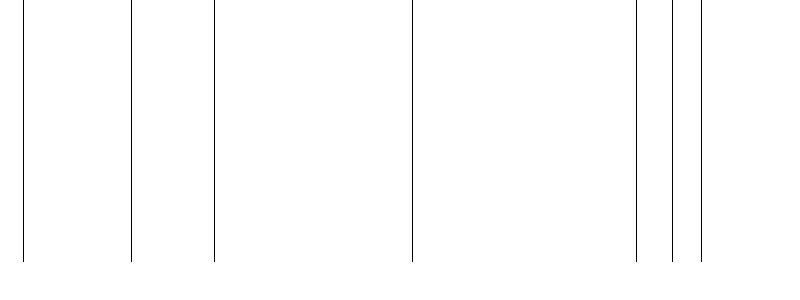 Barogramm